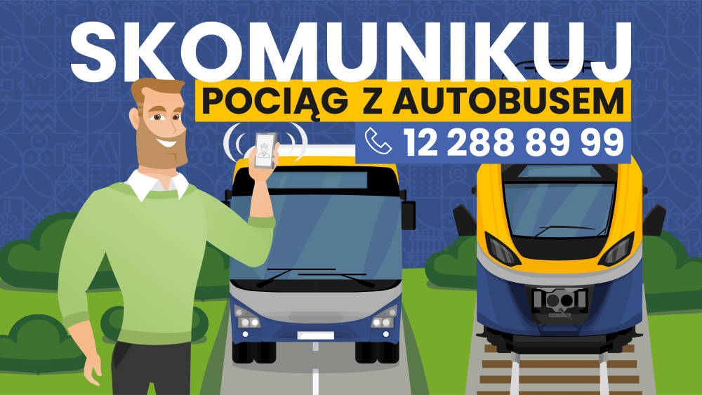 Grafika informacyjna z hasłem „Skomunikuj pociąg z autobusem” oraz numerem telefonu 12 288 89 99. Ilustracja przedstawia pasażera trzymającego telefon, autobus oraz pociąg, symbolizujące możliwość zgłoszenia potrzeby skomunikowania przejazdu kolejowego z autobusowym.